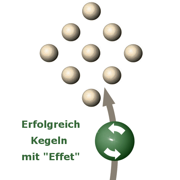 Bild: Erfolgreich Kegeln mit Effet (Drall)