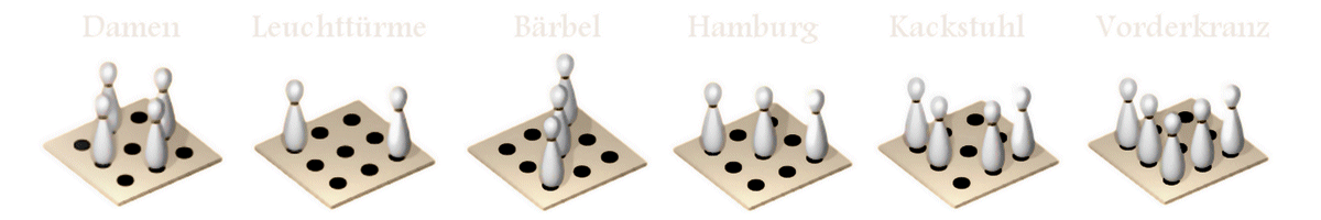 Spiel auf Kegelfiguren beim Bilderkegeln