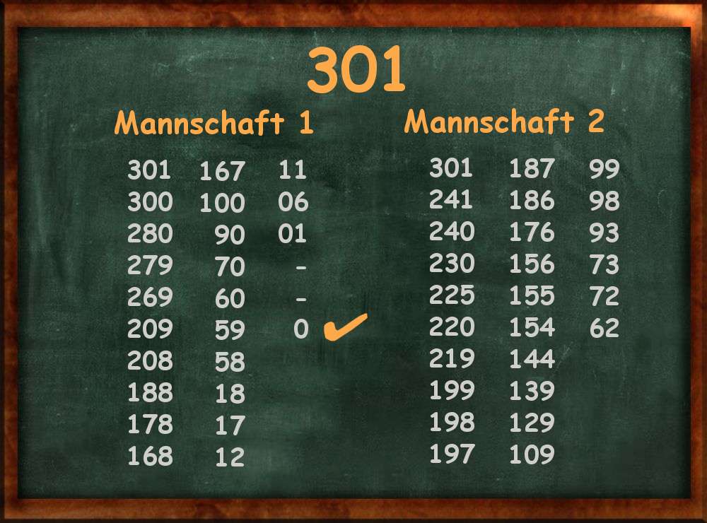Kegelspiel 301 - Kegeln wie Dart