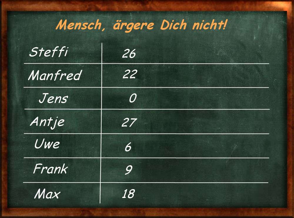 Kegelspiel - Mensch ärgere dich nicht.