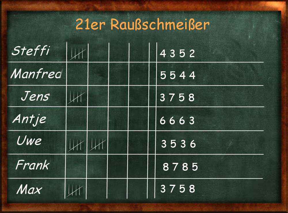 Kegelspiel - Rausschmeißer, auch Ketten Kegeln