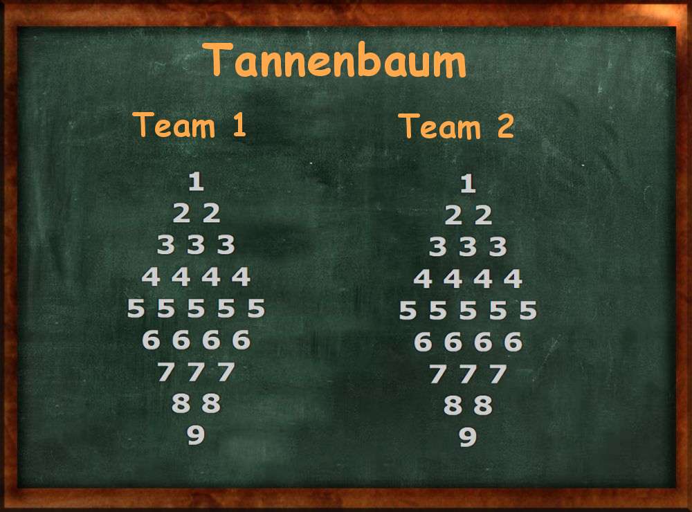 Kegelspiel - Tannenbaum