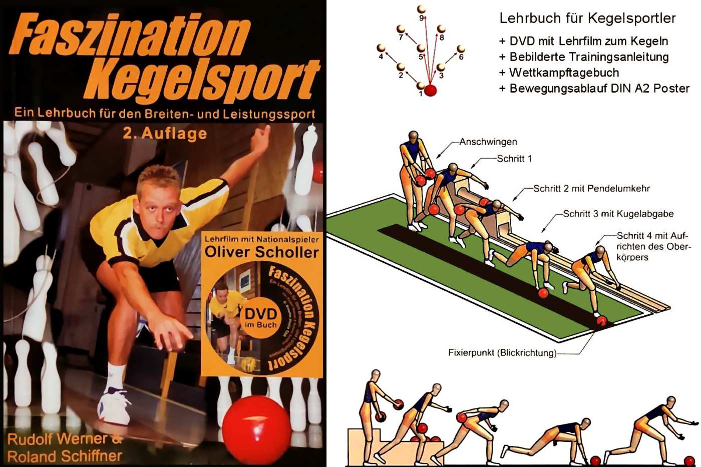 Trainer Handbuch "Den richtigen Bewegungsablauf beim Kegeln lernen" beim Kegelverein Holzhausem  in Leipziger Sdost